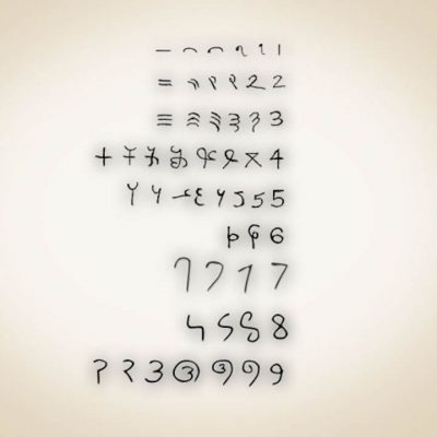 Origen de los números