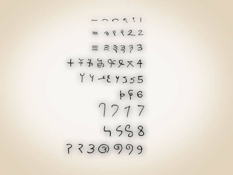numbers_origin_origen_numeros_inspiracion_montessori_maria_montessori