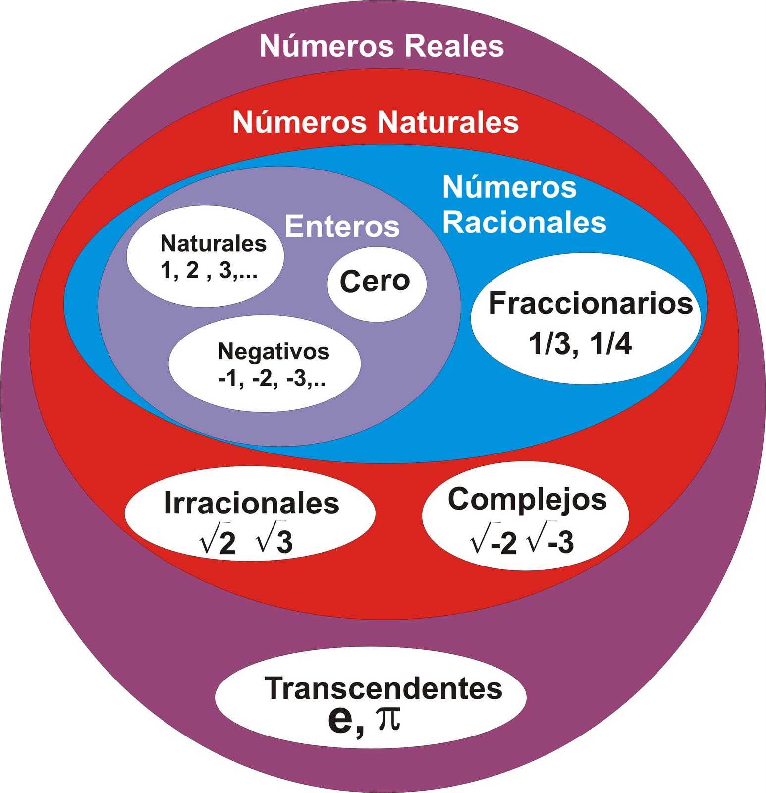 sistema_numeros_desacargables_inspiracion_montessori