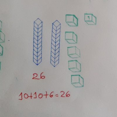 Sellos de descomposición numérica base 10